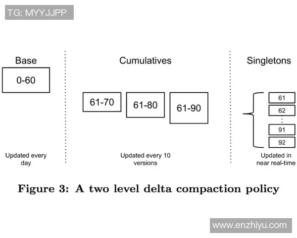 BLG快攻策略分析:成功与失败的深度剖析与反思 BLG快攻策略分析:成功与失败的深度剖析与反思