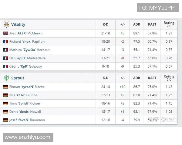 上海攀岩队快攻战术解析与攀岩运动发展趋势探讨