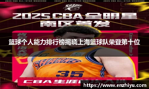 篮球个人能力排行榜揭晓上海篮球队荣登第十位